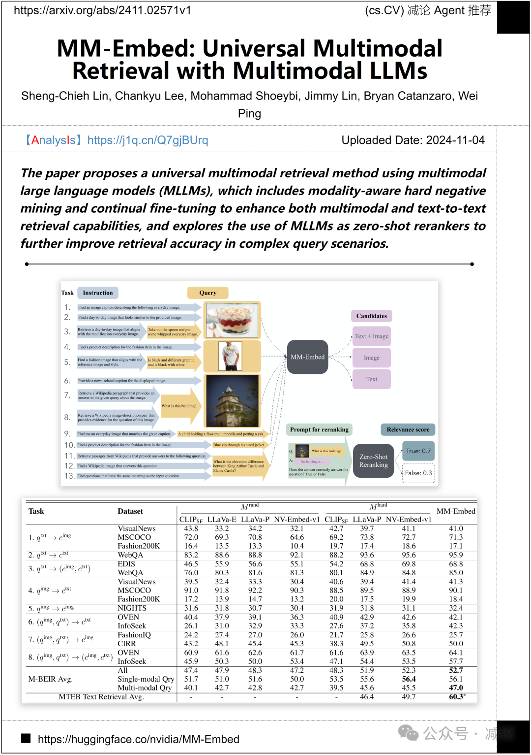 【11.6-arXiv】北大提出基于DiT的图像编辑框架DiT4Edit！