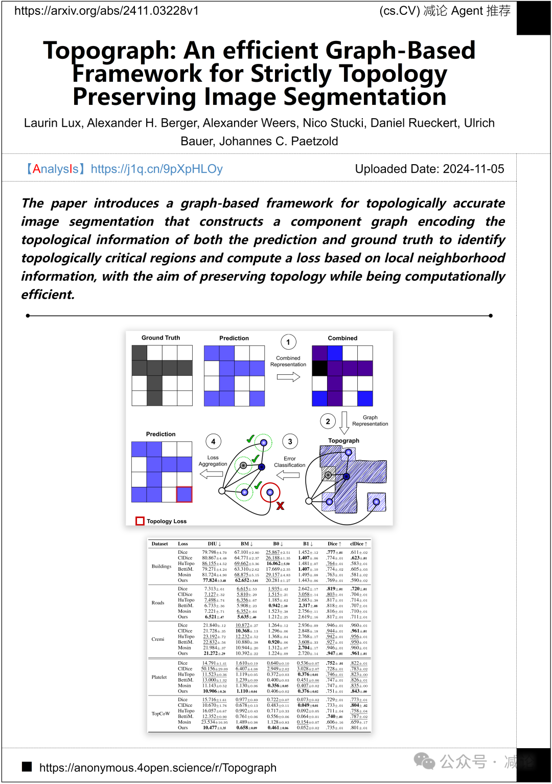 【11.6-arXiv】北大提出基于DiT的图像编辑框架DiT4Edit！