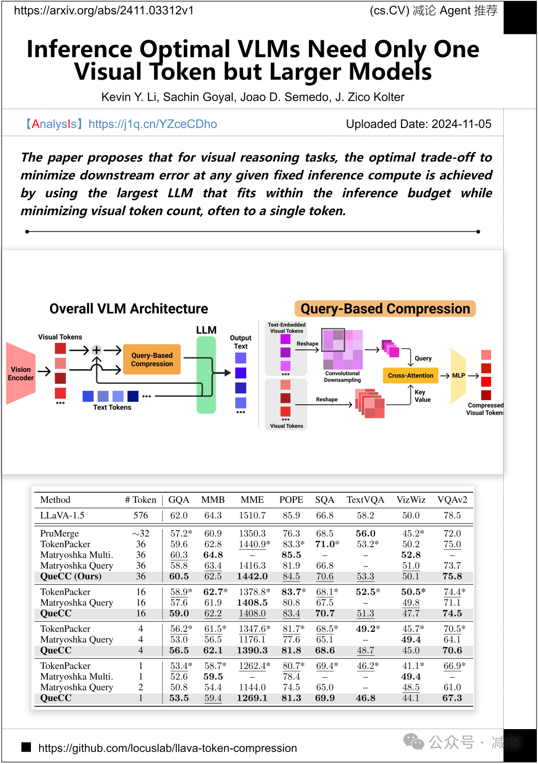 【11.6-arXiv】北大提出基于DiT的图像编辑框架DiT4Edit！