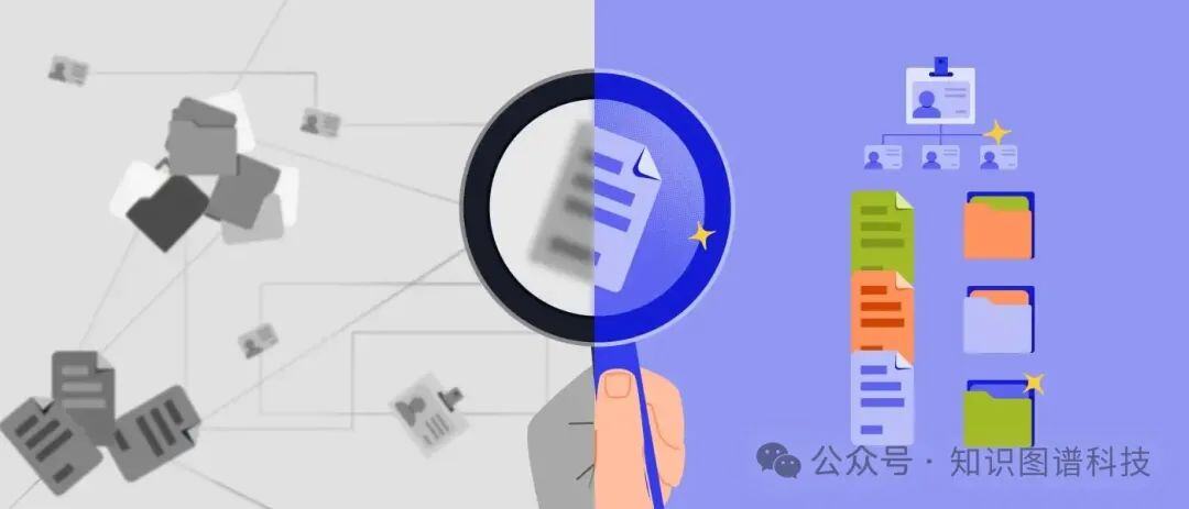 企业级知识库为什么要用GraphRAG - 硅谷企业级ChatGPT独角兽Glean系列之二