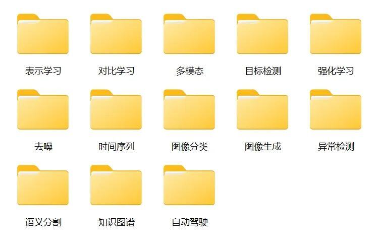 被导师放养，后果可能很严重。。。