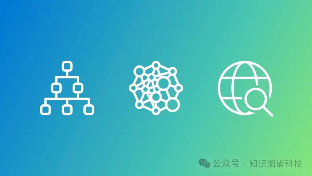 微软GraphRAG最新动态：通过动态社区选择改善全球搜索