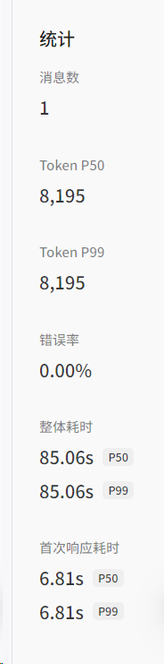 扣子coze终于解决了这个问题