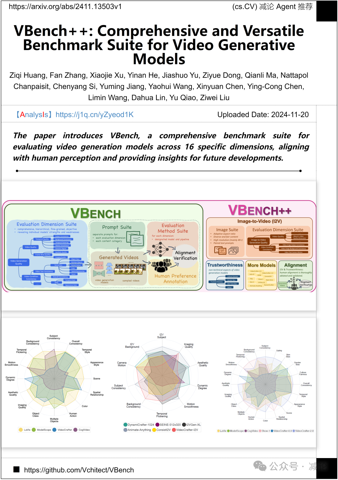 【11.21-arXiv】南洋理工推出VBench++视频生成模型评估基准！