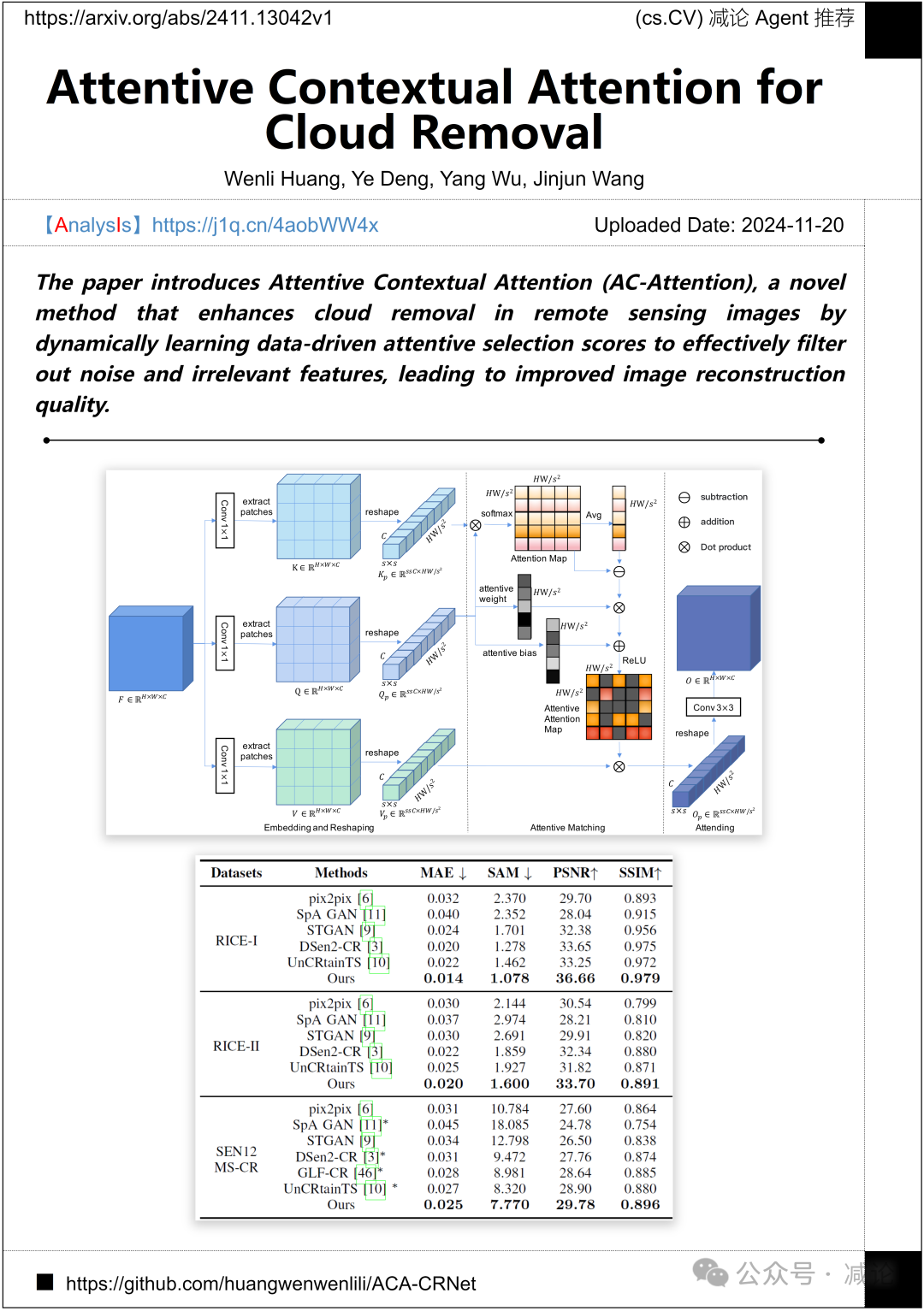 【11.21-arXiv】南洋理工推出VBench++视频生成模型评估基准！