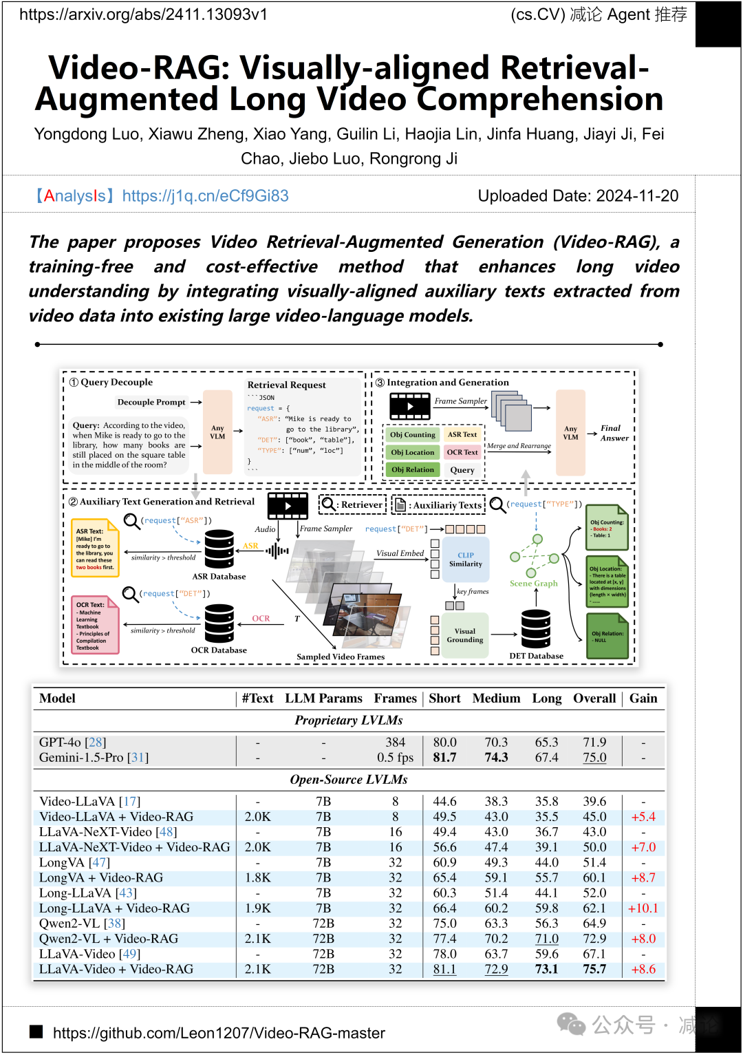 【11.21-arXiv】南洋理工推出VBench++视频生成模型评估基准！