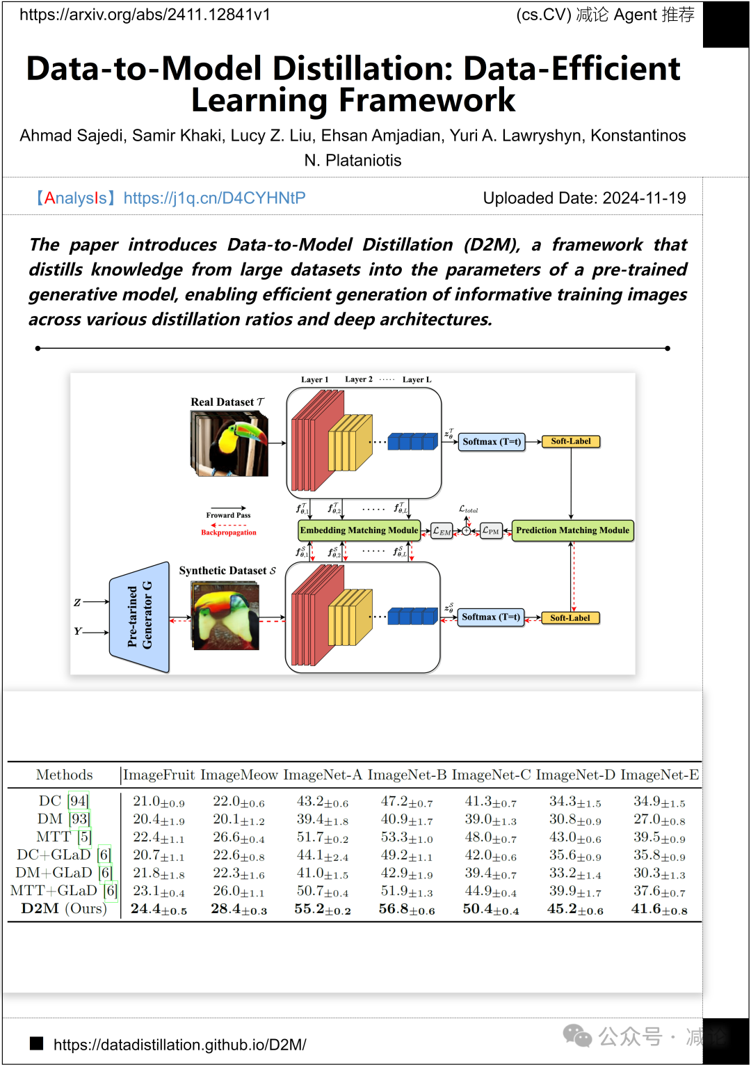 【11.21-arXiv】南洋理工推出VBench++视频生成模型评估基准！