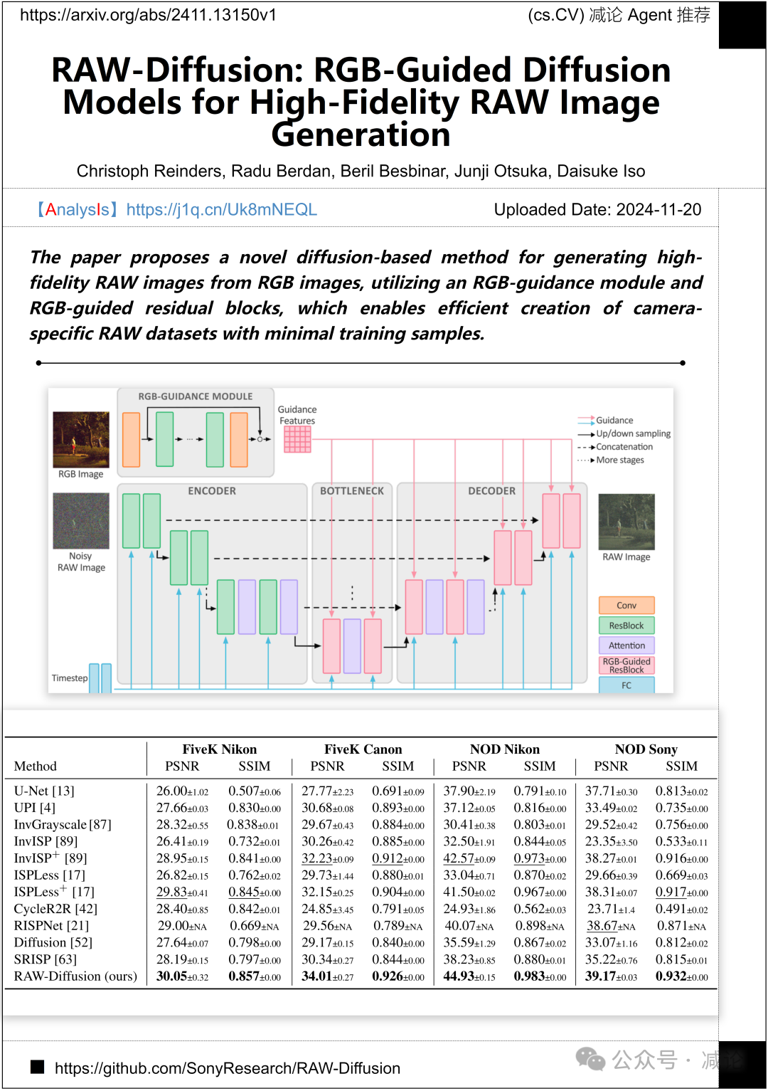 【11.21-arXiv】南洋理工推出VBench++视频生成模型评估基准！