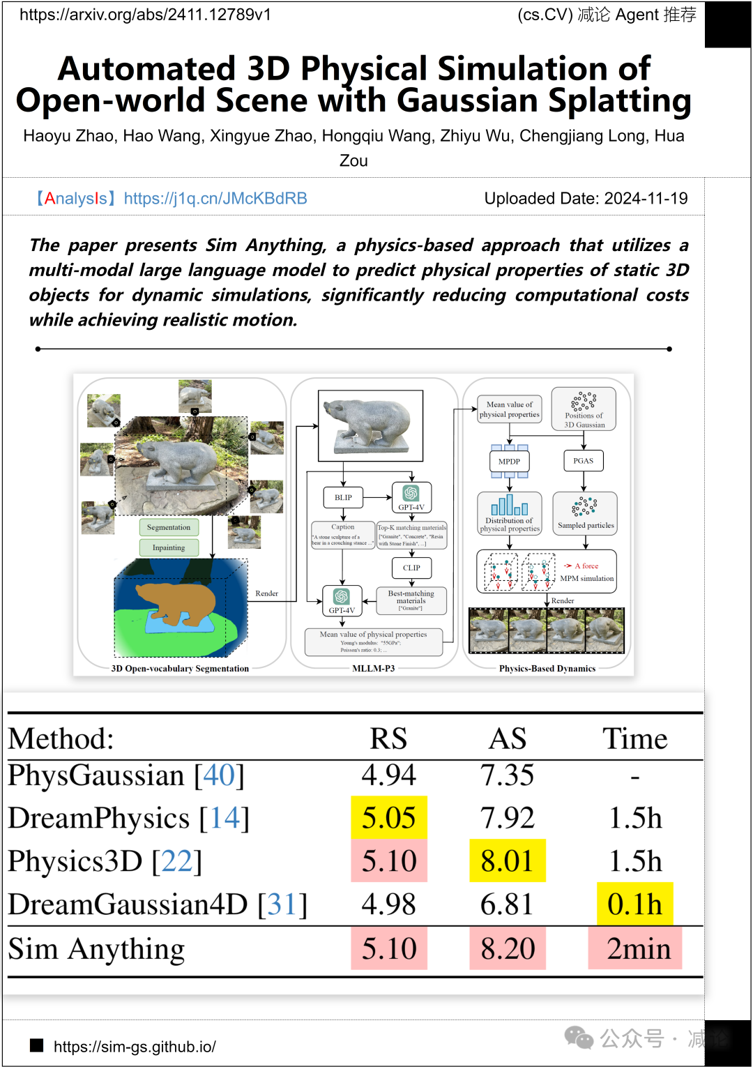 【11.21-arXiv】南洋理工推出VBench++视频生成模型评估基准！