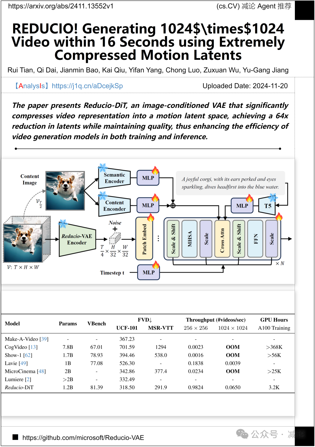 【11.21-arXiv】南洋理工推出VBench++视频生成模型评估基准！