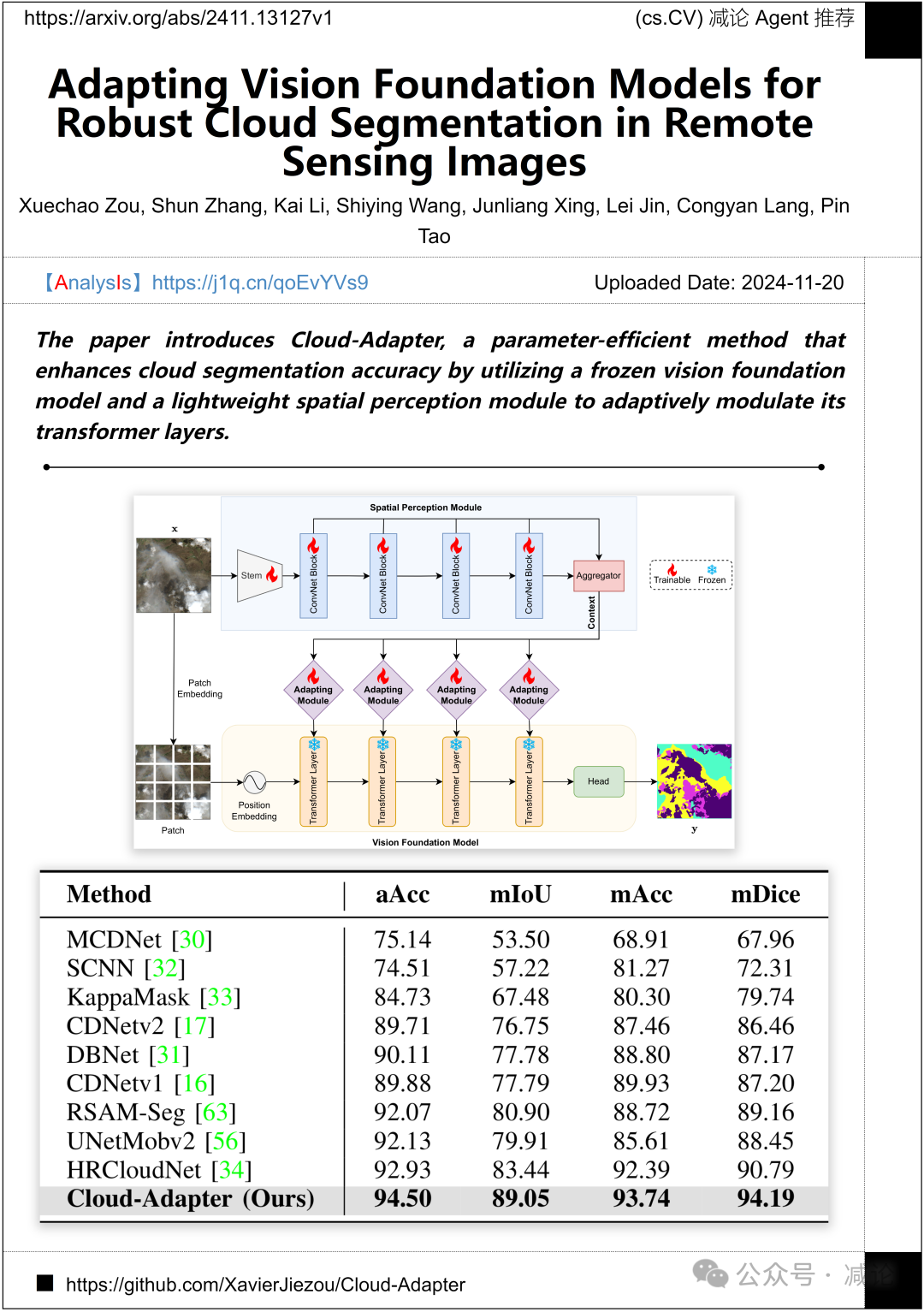 【11.21-arXiv】南洋理工推出VBench++视频生成模型评估基准！