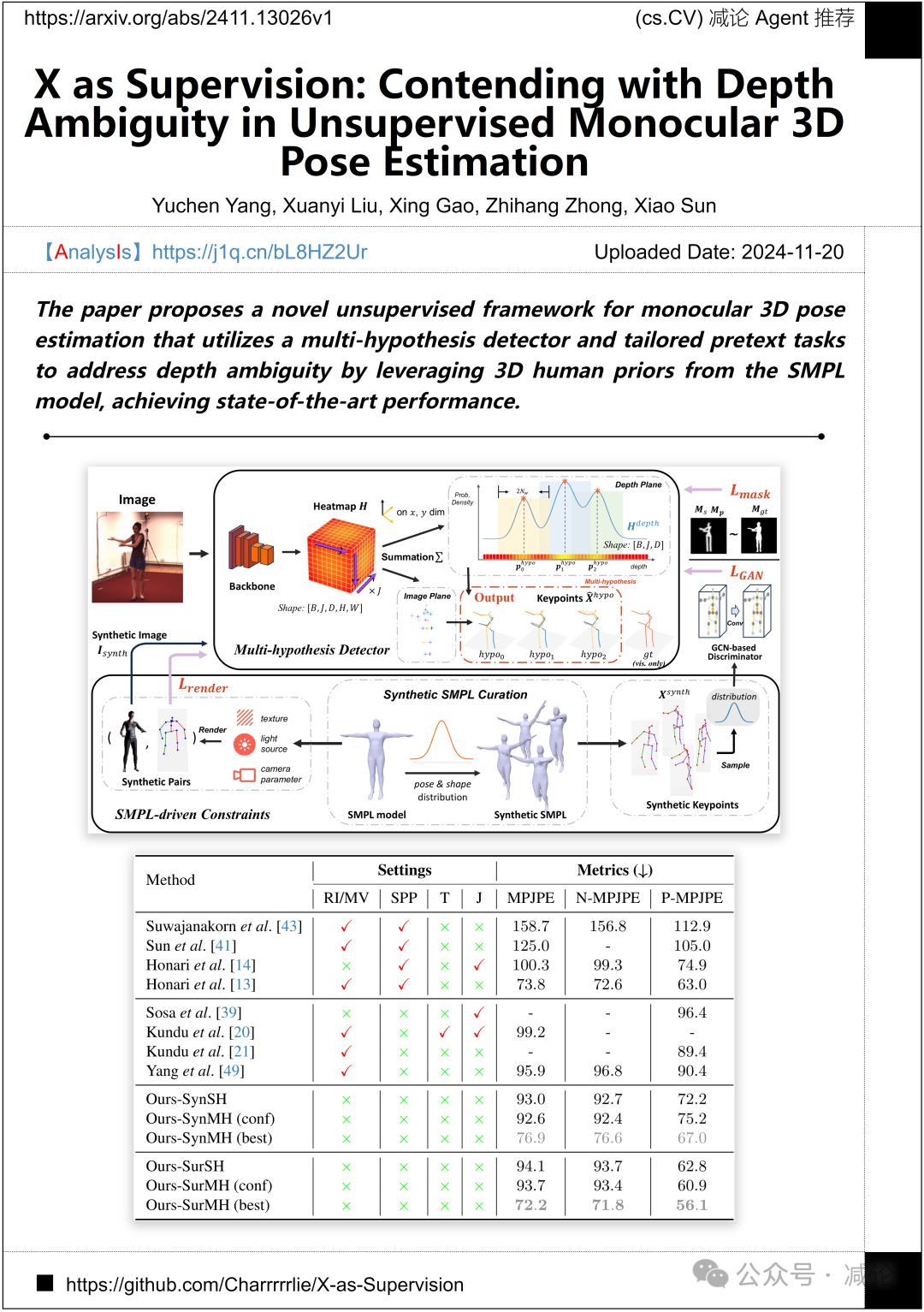 【11.21-arXiv】南洋理工推出VBench++视频生成模型评估基准！
