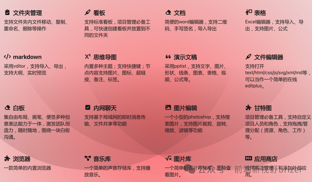 别人还在卷低代码的时候，他直接开干操作系统了