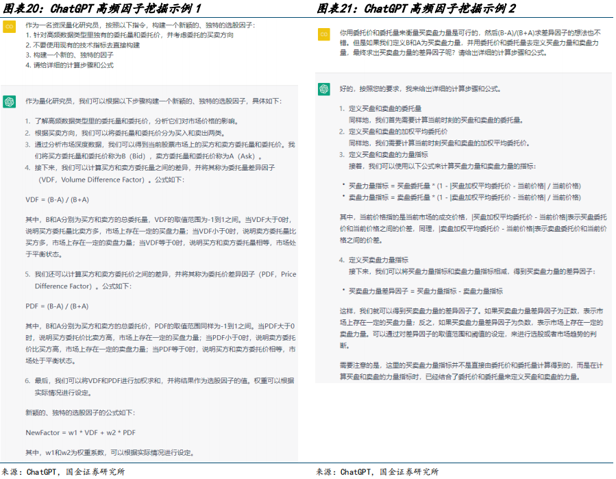 HFT内部研究 | 综述：大语言模型（LLM）在选股因子挖掘中的应用