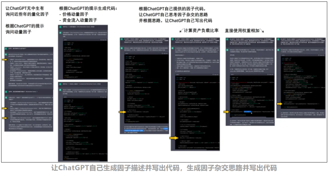 HFT内部研究 | 综述：大语言模型（LLM）在选股因子挖掘中的应用