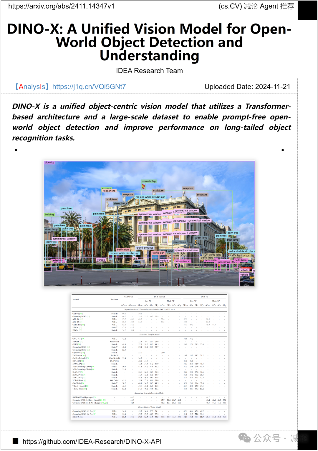 【11.22-arXiv】IDEA研究院重磅推出DINO-X开放世界目标检测模型！