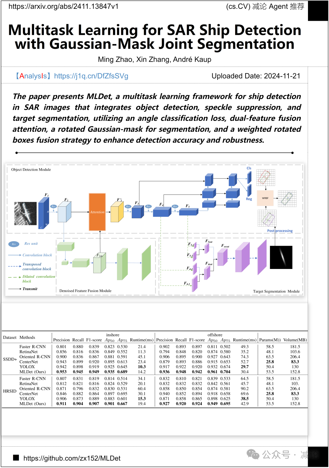 【11.22-arXiv】IDEA研究院重磅推出DINO-X开放世界目标检测模型！