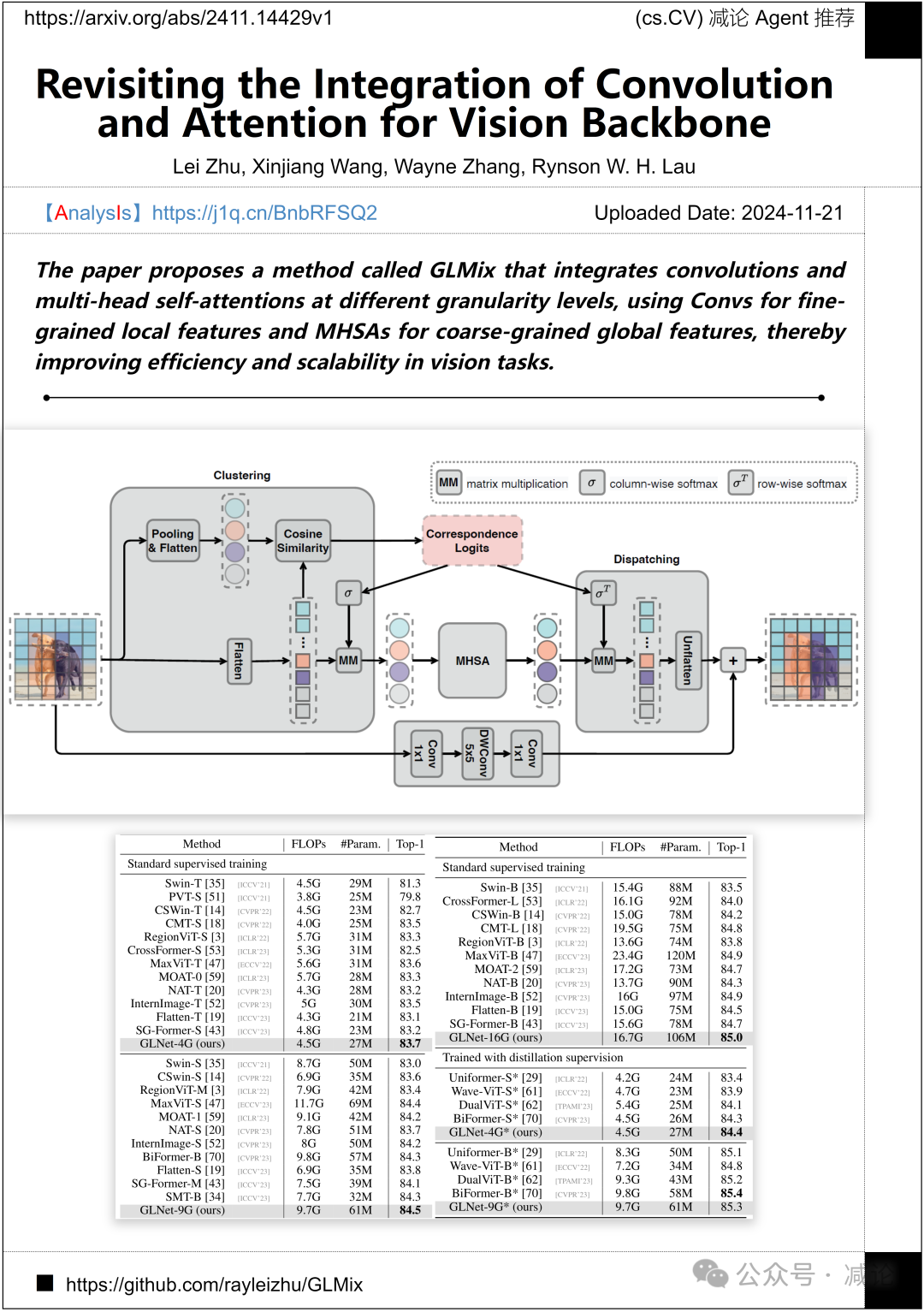 【11.22-arXiv】IDEA研究院重磅推出DINO-X开放世界目标检测模型！