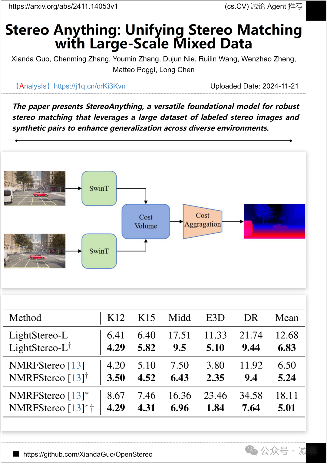 【11.22-arXiv】IDEA研究院重磅推出DINO-X开放世界目标检测模型！