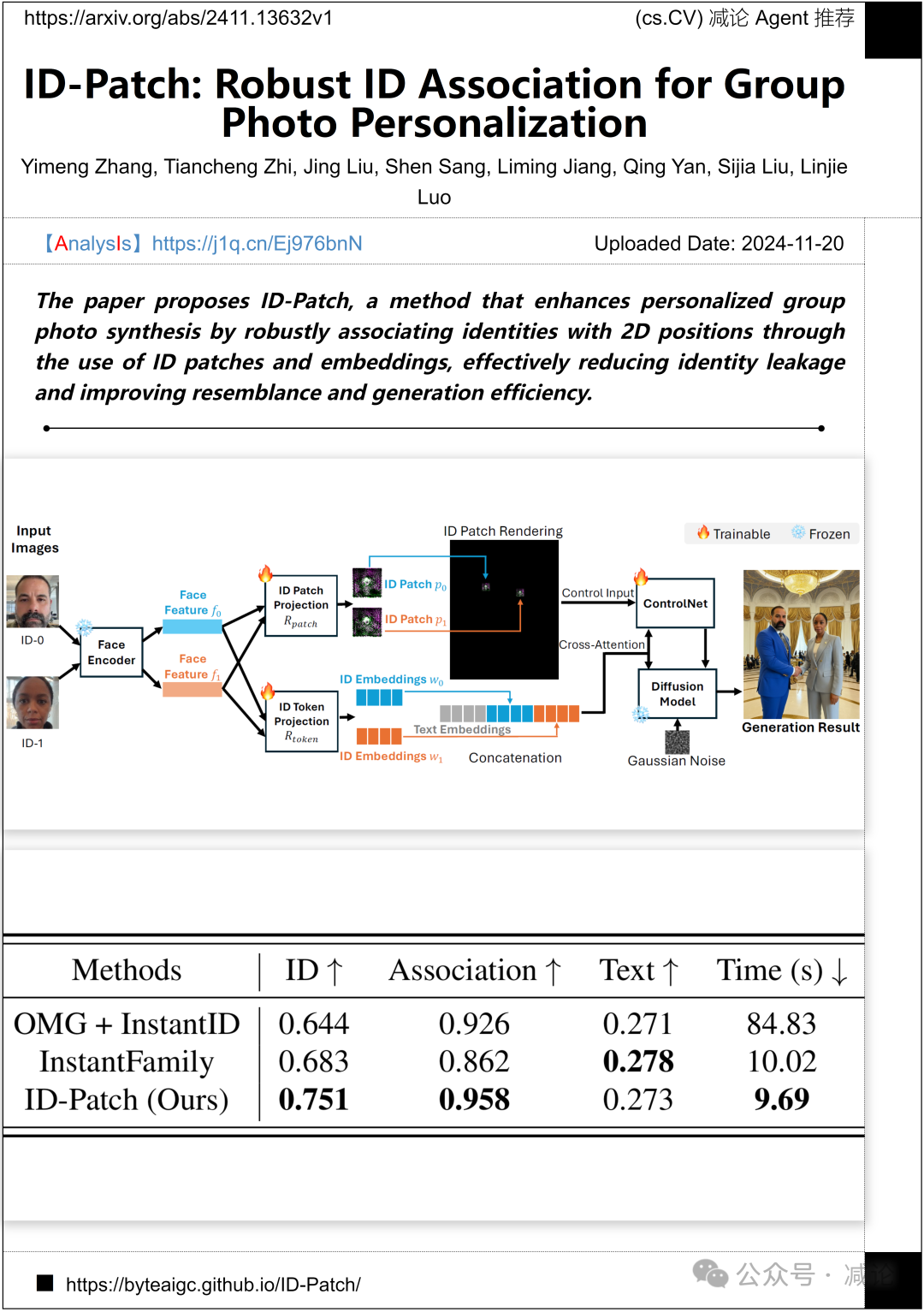 【11.22-arXiv】IDEA研究院重磅推出DINO-X开放世界目标检测模型！
