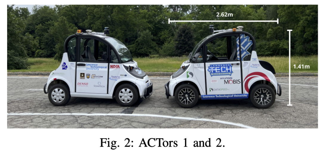 实车测试驱动的V2X项目车道跟随算法评估研究