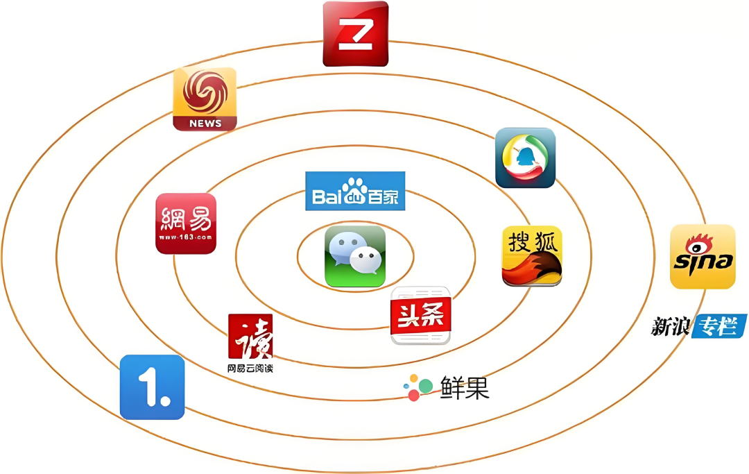 YouTube搬运神器！一键翻译多国语言，自动生成双语字幕，太牛了！