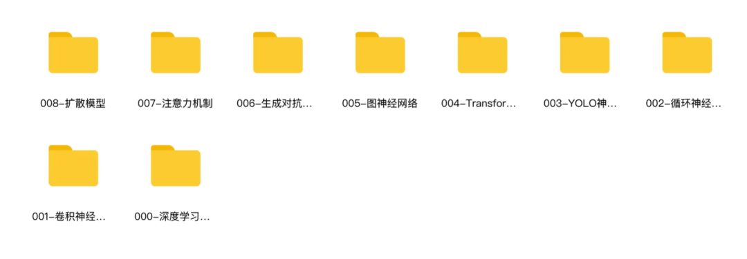 超全面讲透一个算法模型，GBDT！！