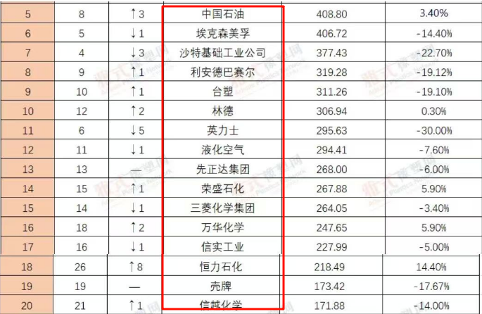 用AI搜索批量搞定50个公司的调研表？效率竟然是传统方法的10倍！