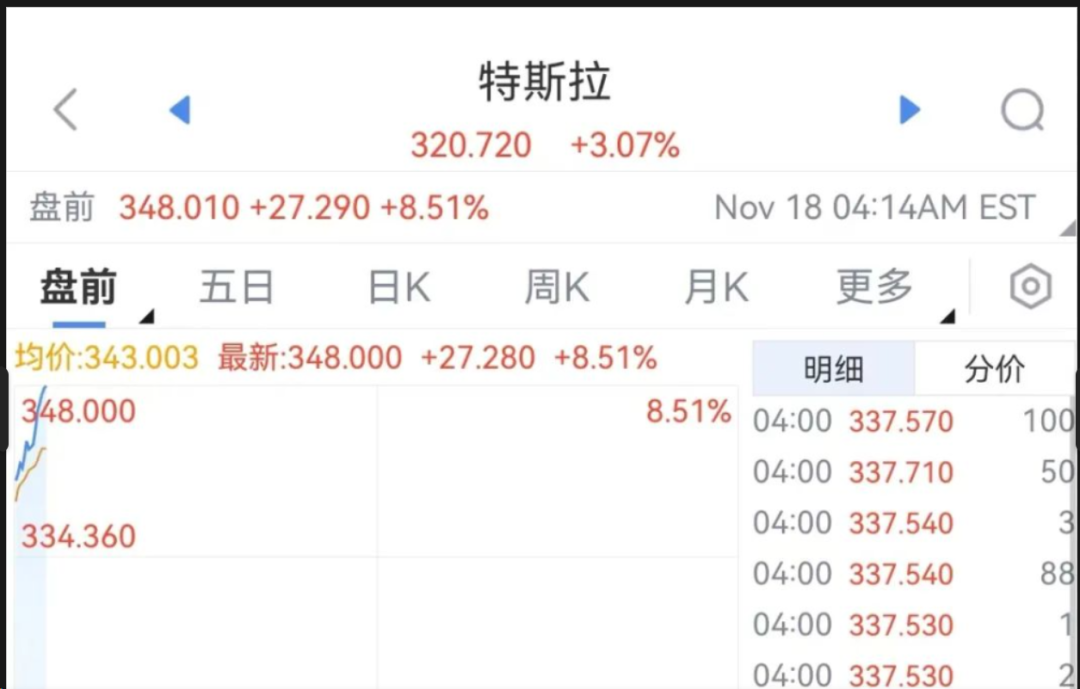 无人驾驶领域，一则大消息