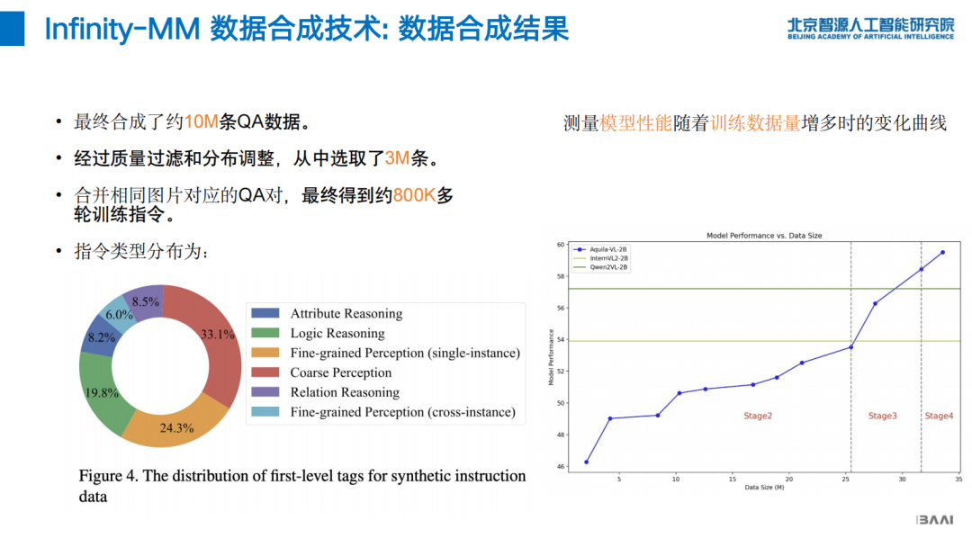 大语言模型技术演进与启示！