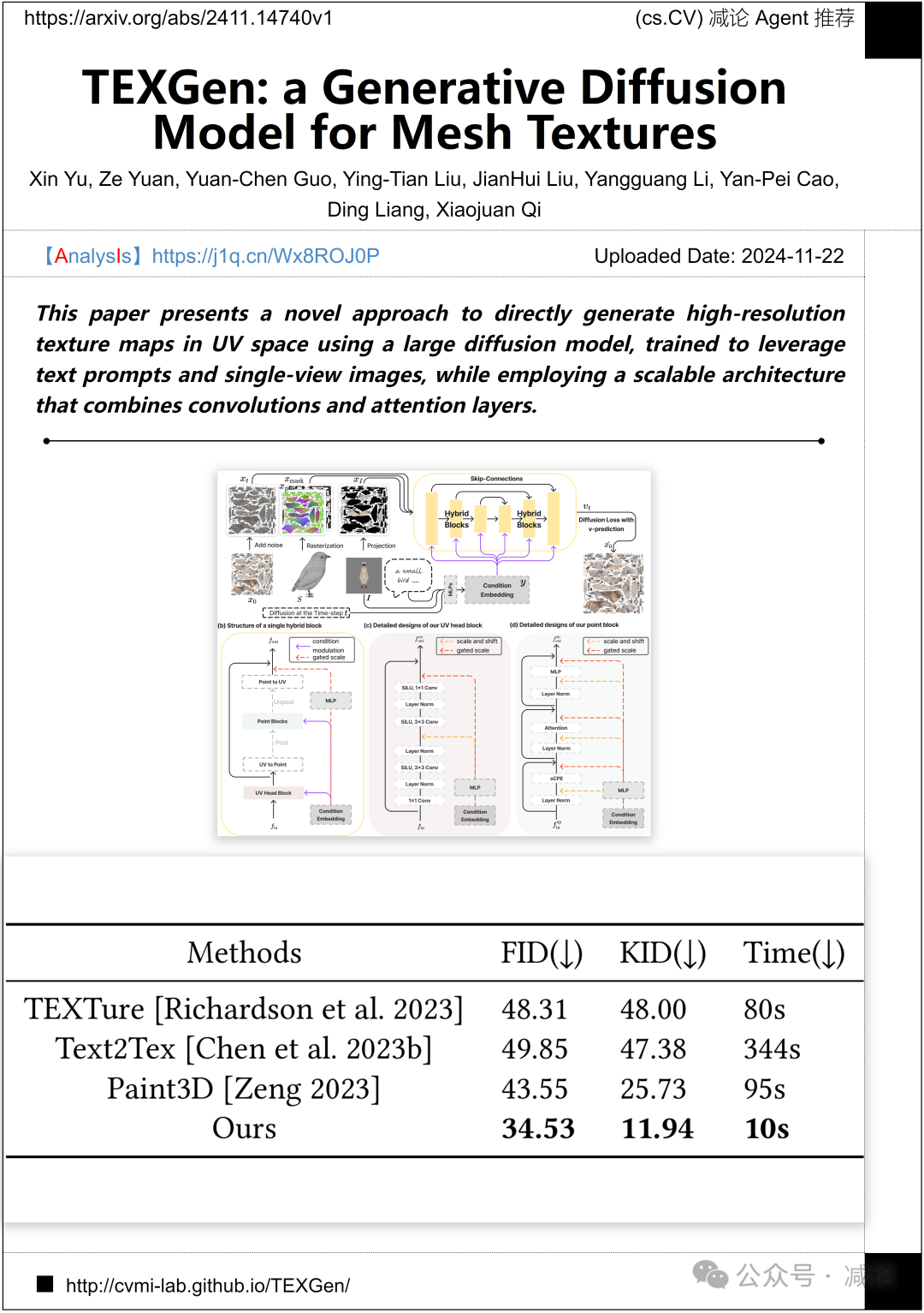 【11.25-arXiv】上海AILab重磅发布多模态医学数据集GMAI-VL-5.5M！