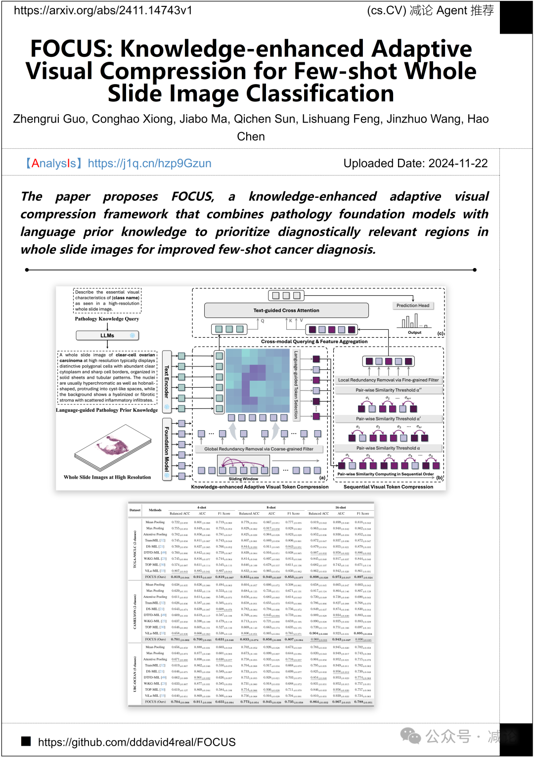 【11.25-arXiv】上海AILab重磅发布多模态医学数据集GMAI-VL-5.5M！