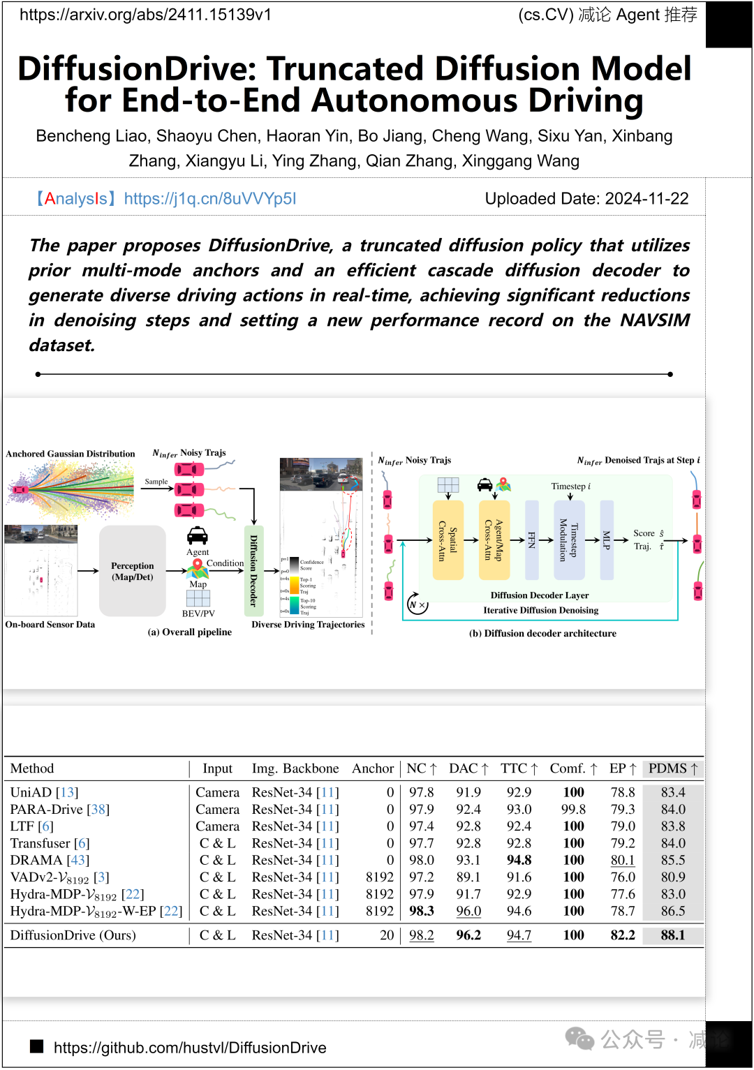 【11.25-arXiv】上海AILab重磅发布多模态医学数据集GMAI-VL-5.5M！