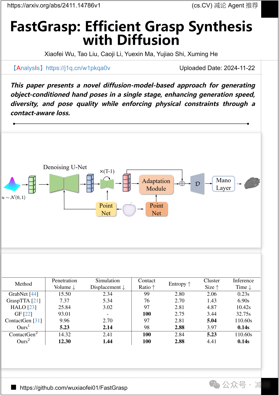 【11.25-arXiv】上海AILab重磅发布多模态医学数据集GMAI-VL-5.5M！
