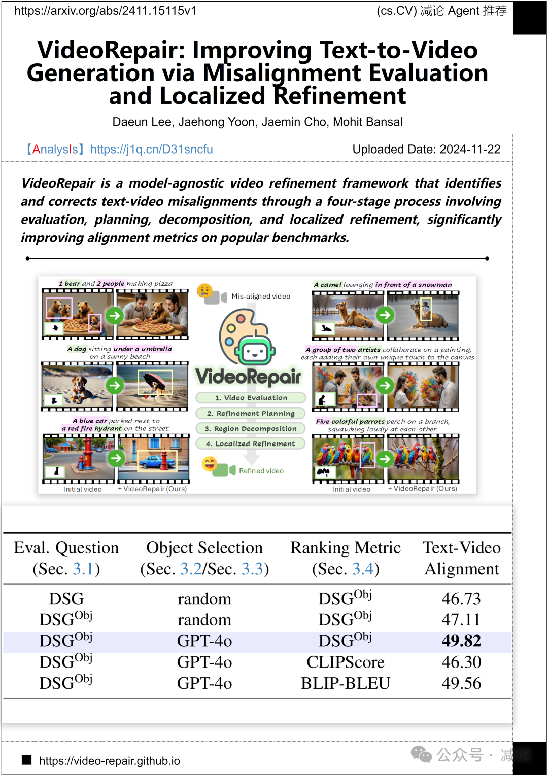 【11.25-arXiv】上海AILab重磅发布多模态医学数据集GMAI-VL-5.5M！