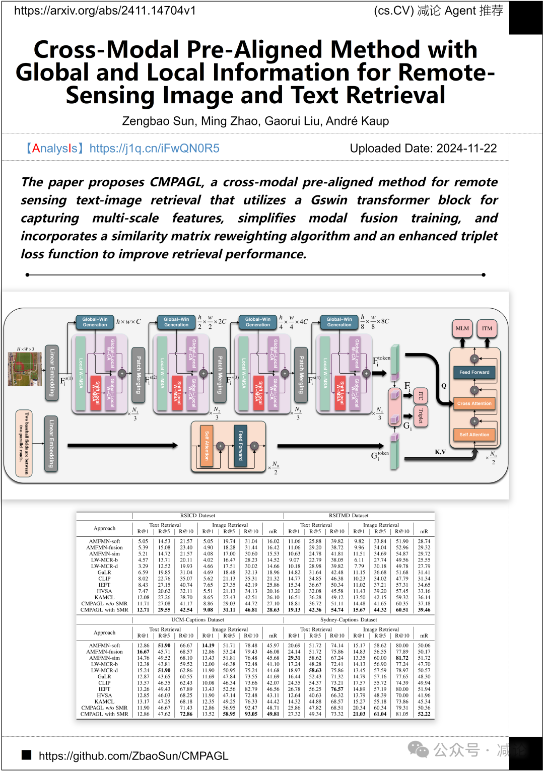 【11.25-arXiv】上海AILab重磅发布多模态医学数据集GMAI-VL-5.5M！
