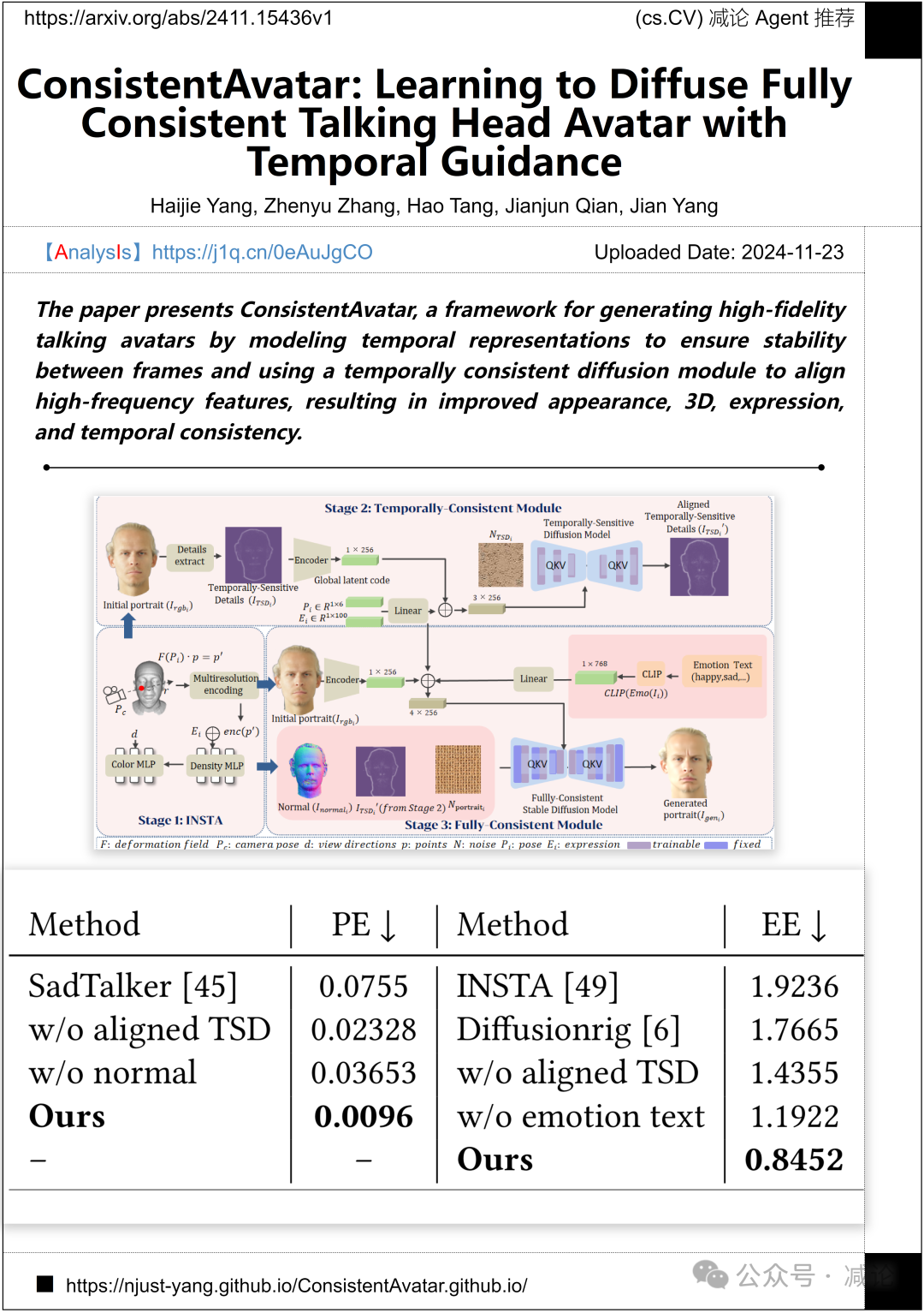 【11.26-arXiv】南理工提出时序一致性3D人像方法！