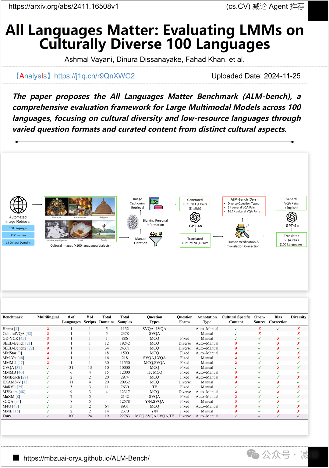 【11.26-arXiv】南理工提出时序一致性3D人像方法！