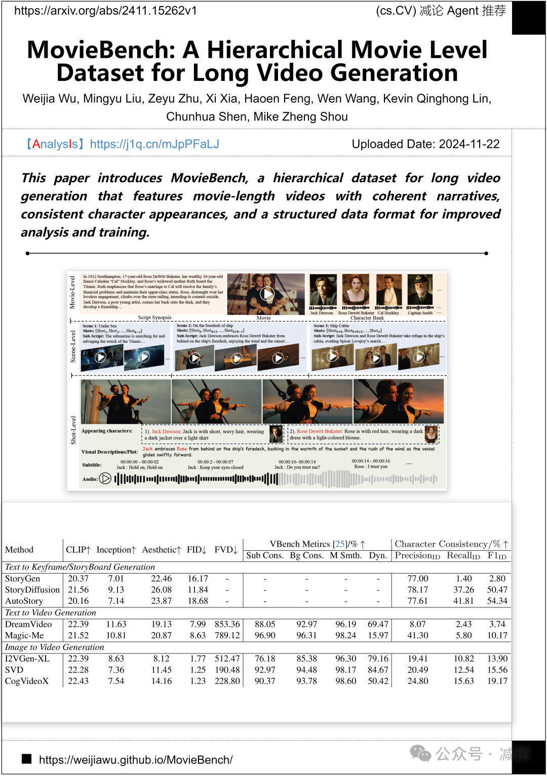 【11.26-arXiv】南理工提出时序一致性3D人像方法！