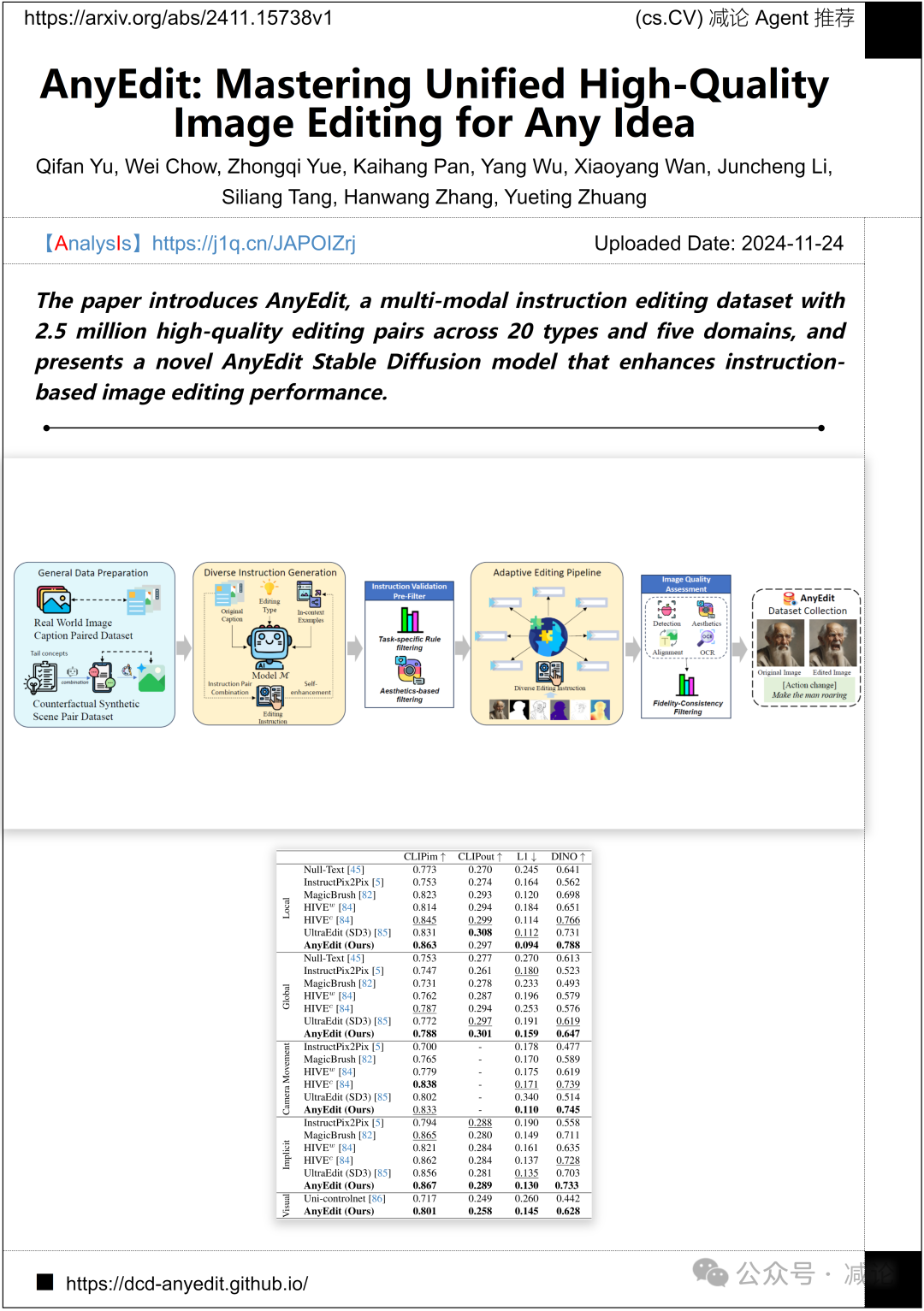 【11.26-arXiv】南理工提出时序一致性3D人像方法！
