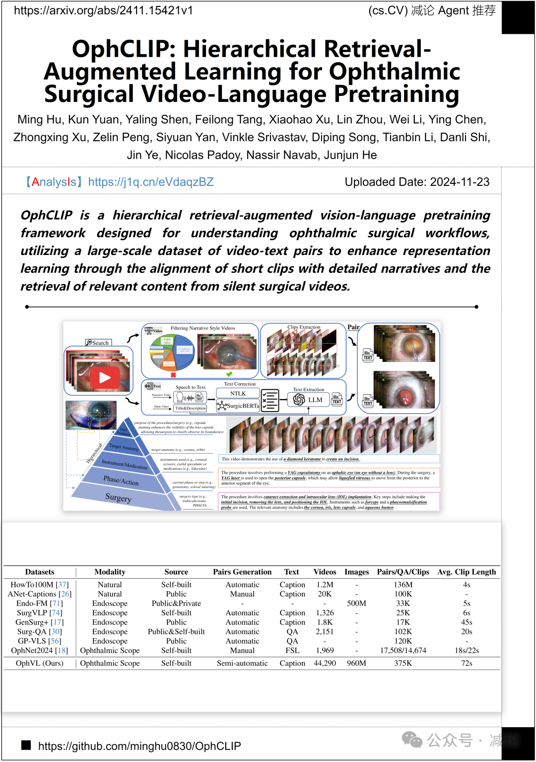 【11.26-arXiv】南理工提出时序一致性3D人像方法！