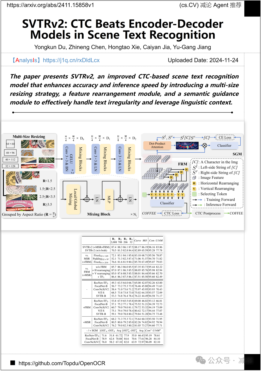 【11.26-arXiv】南理工提出时序一致性3D人像方法！