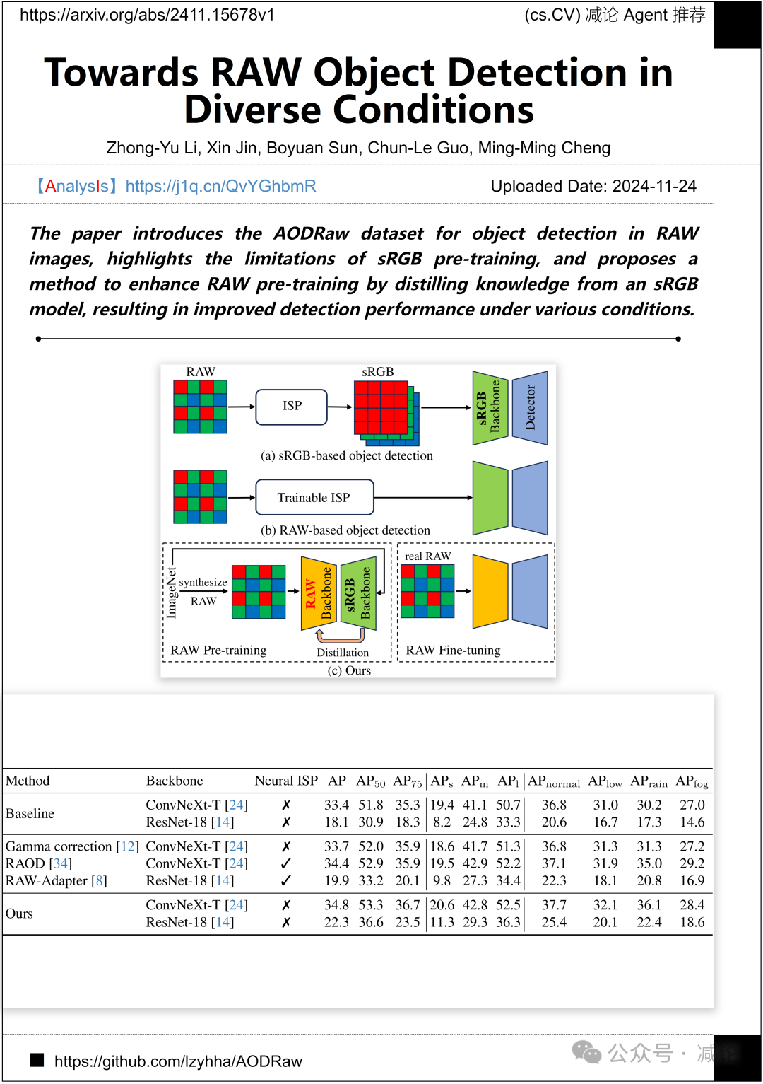 【11.26-arXiv】南理工提出时序一致性3D人像方法！