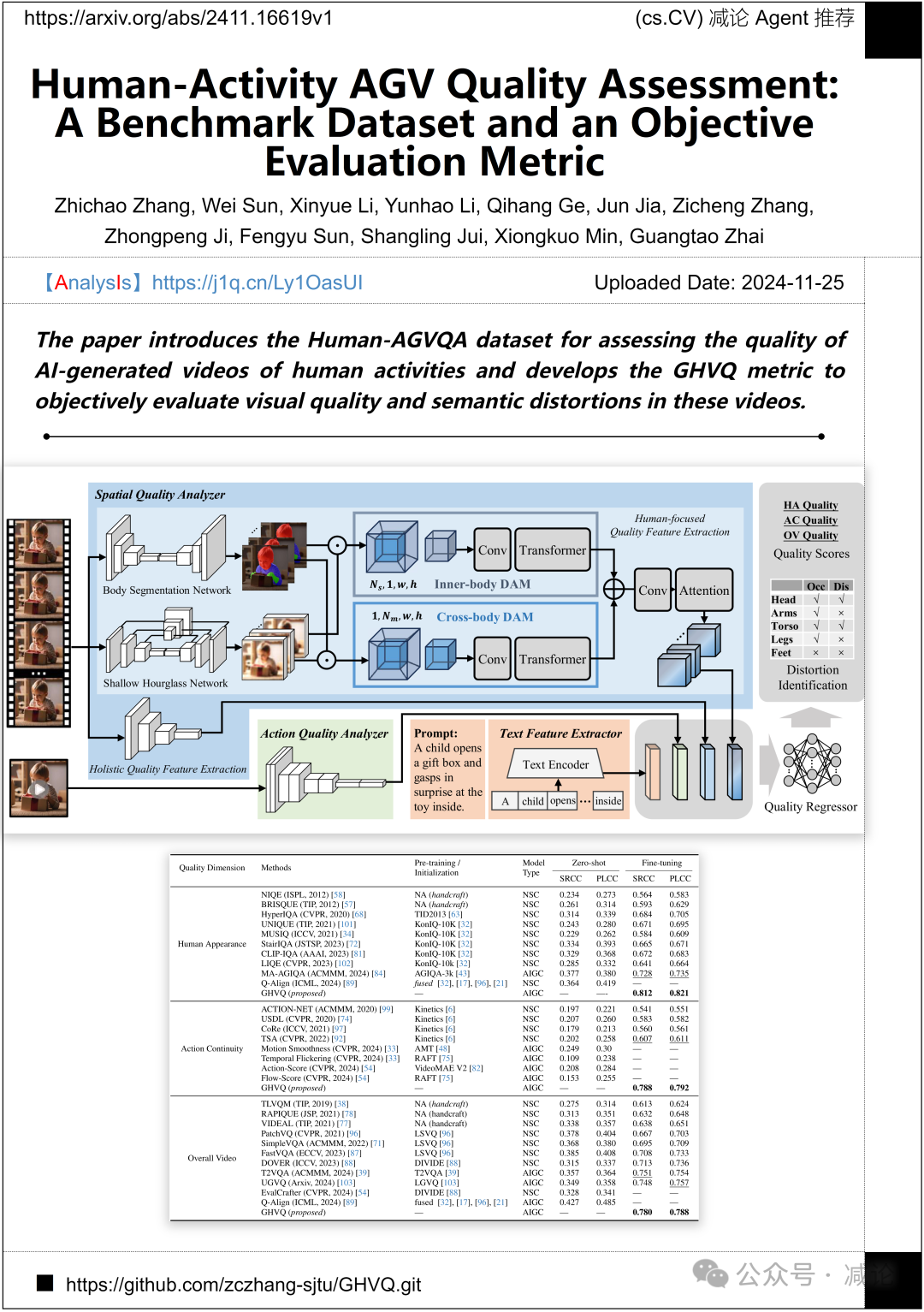 【11.26-arXiv】南理工提出时序一致性3D人像方法！