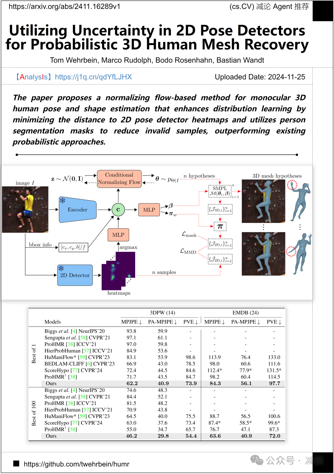 【11.26-arXiv】南理工提出时序一致性3D人像方法！
