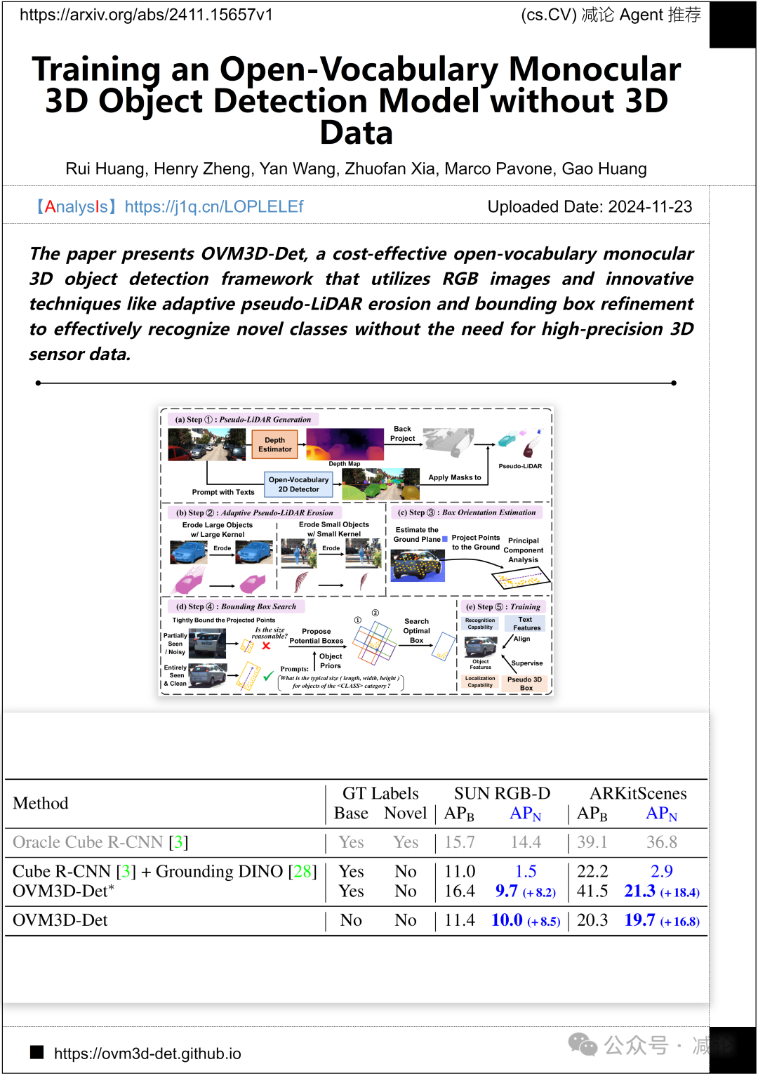 【11.26-arXiv】南理工提出时序一致性3D人像方法！
