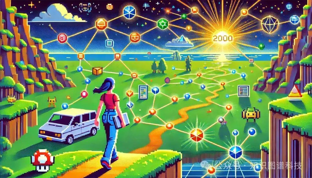 GraphRAG产业化应用落地挑战和探索：知易行难 - 企业大模型独角兽Glean实践之四