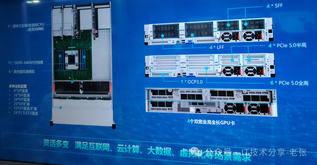 从Intel IPDC看服务器市场的几点趋势