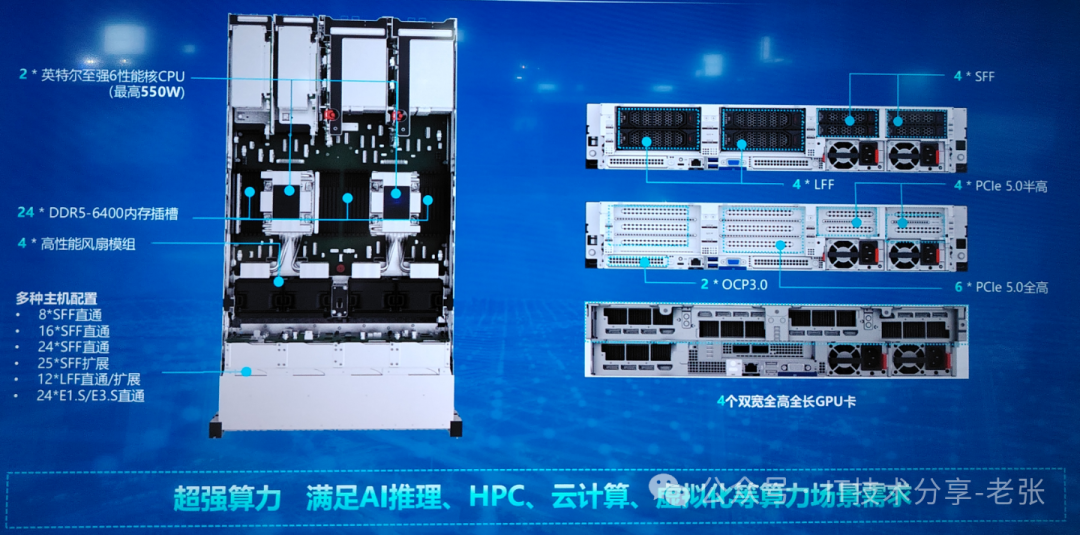 从Intel IPDC看服务器市场的几点趋势