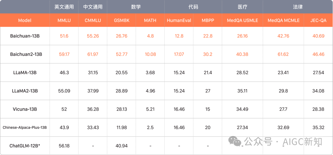 奥特曼 VS 哥斯拉 | 国内AI视频生成领域的修罗场